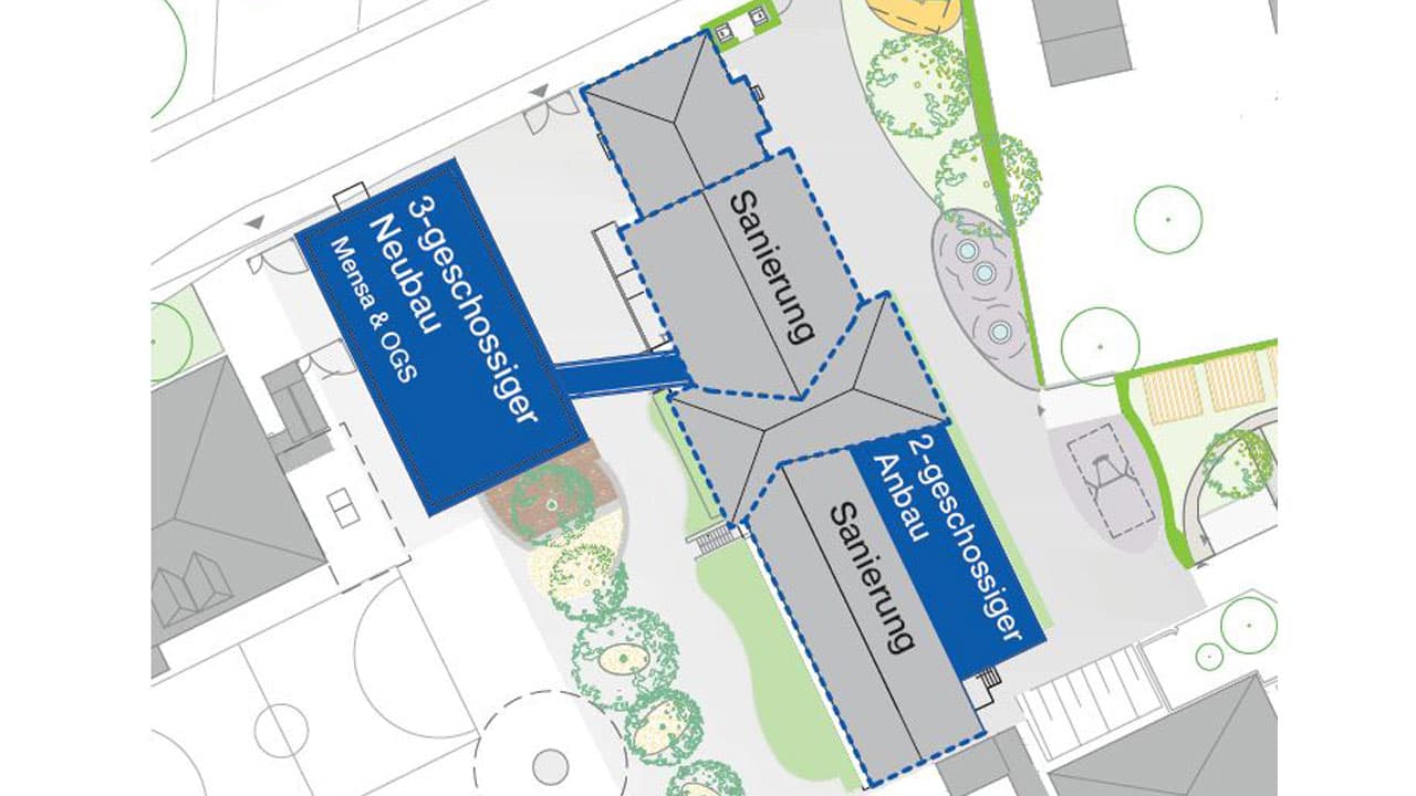 Gemeinschaftsgrundschule Styrum, Mülheim an der Ruhr