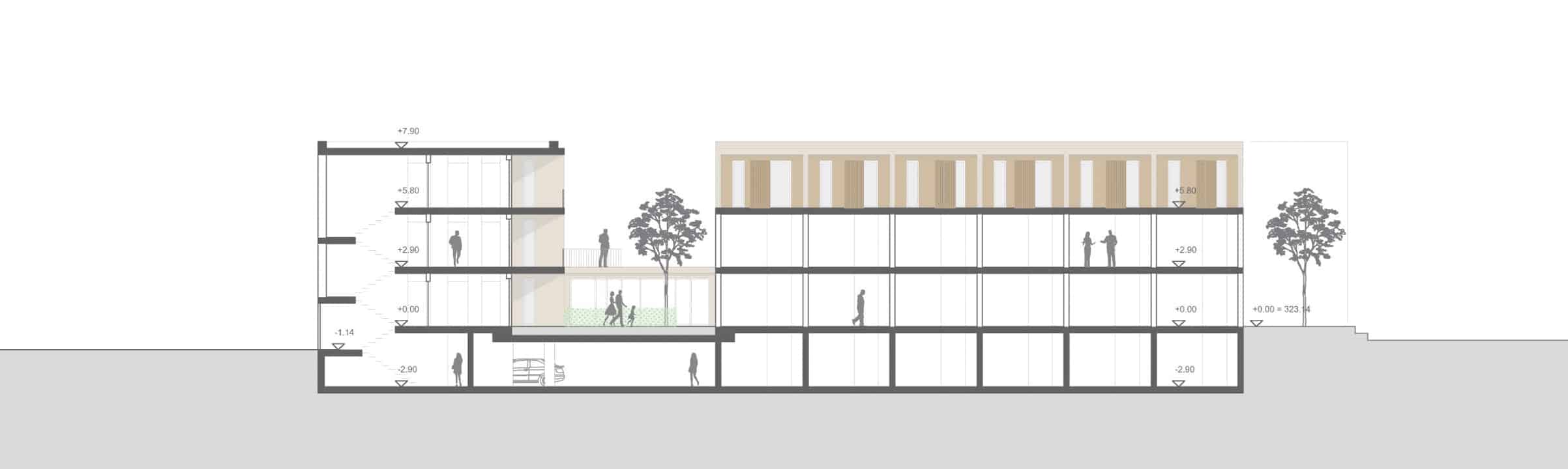 Architekten- und Investorenwettbewerb: Anerkennung für Wohnquartier, Wernau am Neckar